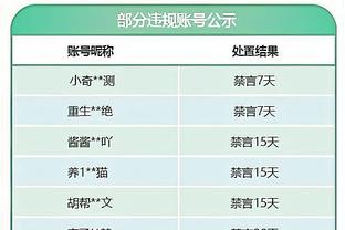 不可或缺？在远藤航首发出战的英超比赛中，利物浦始终保持不败